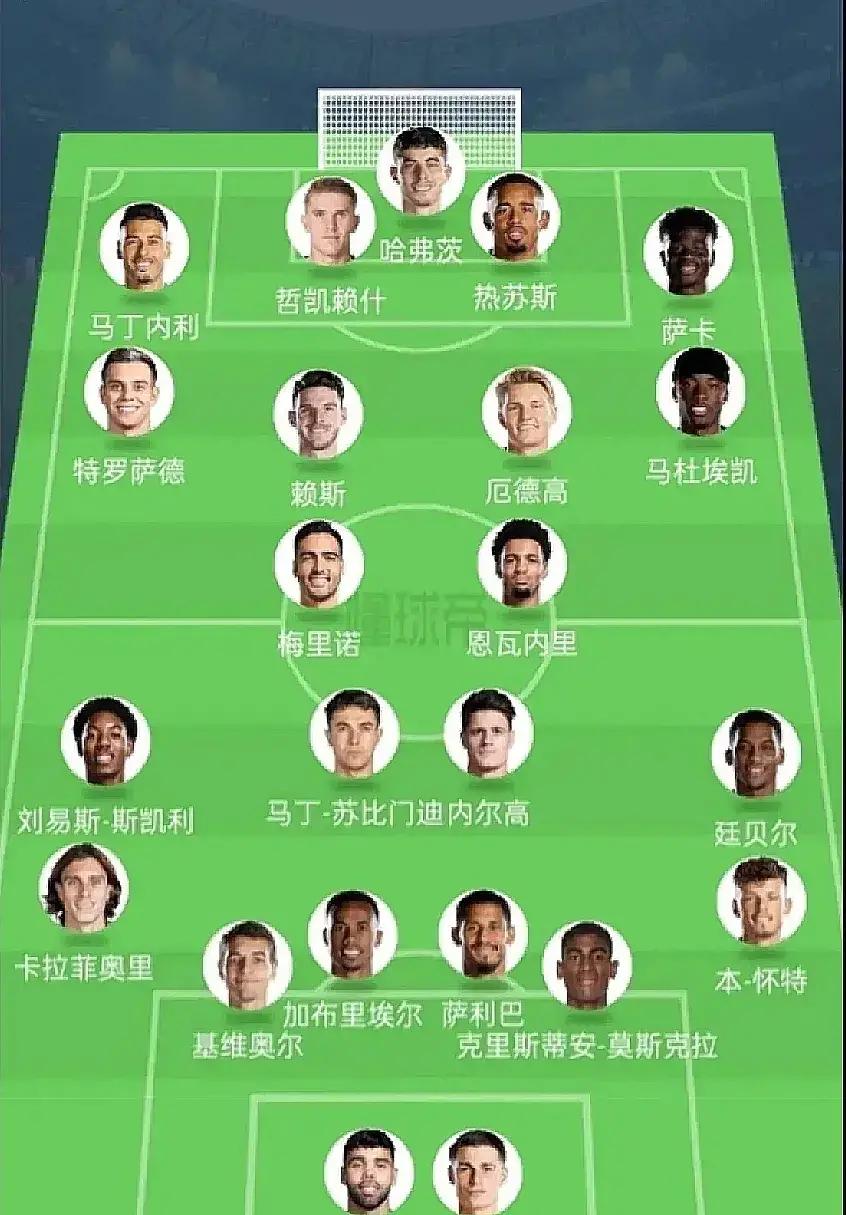 欧洲杯集结日走向成谜，阿森纳远射贴柱，令人意外，阵容厚度经受考验(亚特兰大vs阿森纳比赛前瞻)