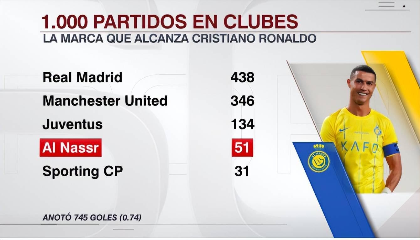 爱游戏在线官网 -亚冠倒计时；法兰克福今夜迎来里程碑；细节引发关注；管理层满意；年轻球员得到机会(广州法兰克福照明展)