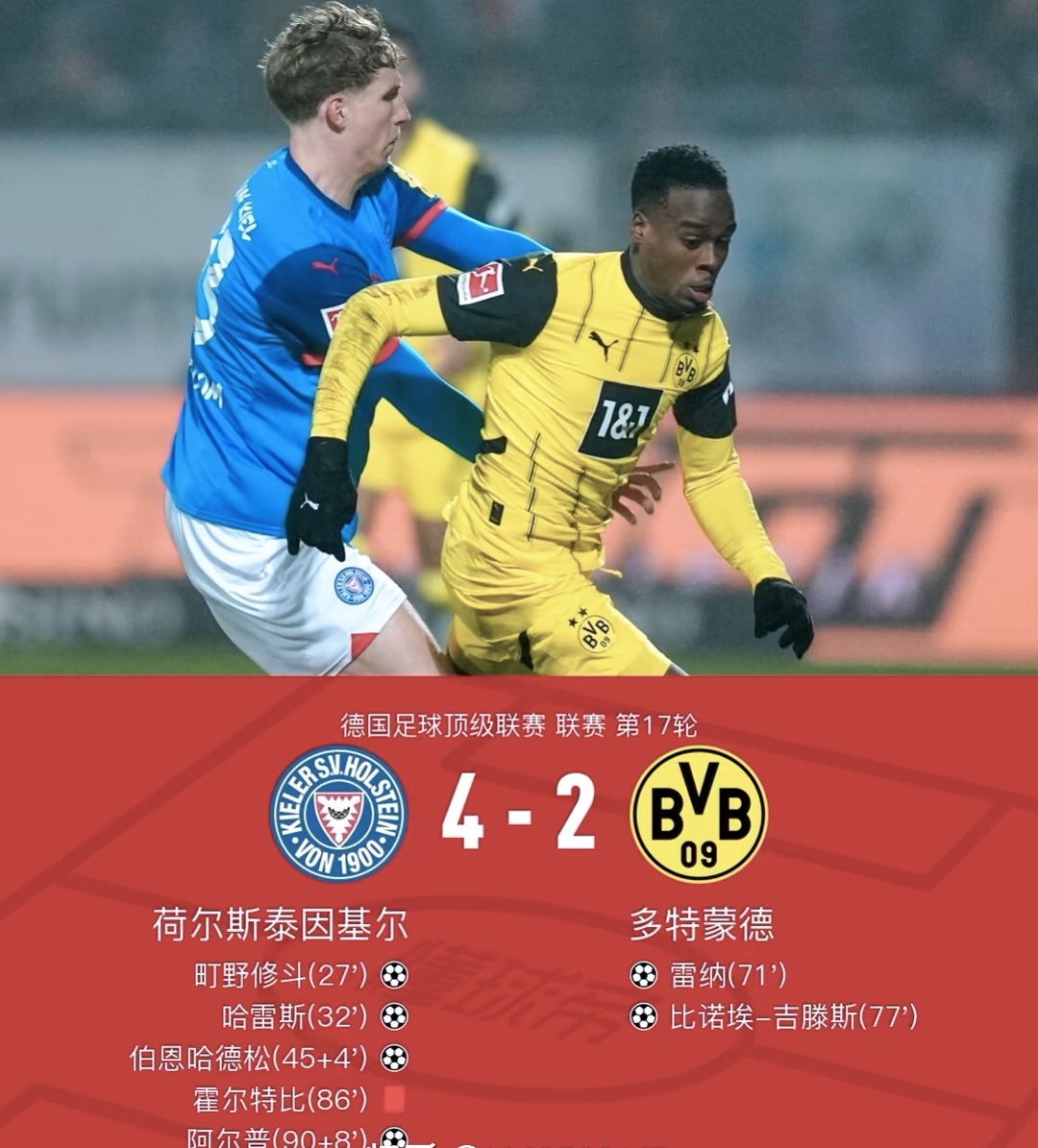 包含曼城窗口期造点机会；志在NBA总决赛名次提升；引发热议；阵容厚度经受考验的词条